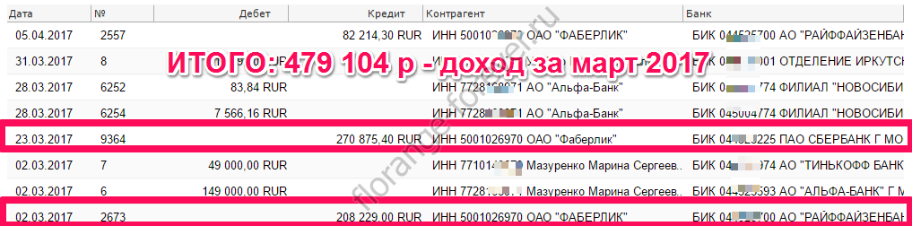реальный доход за март 2017